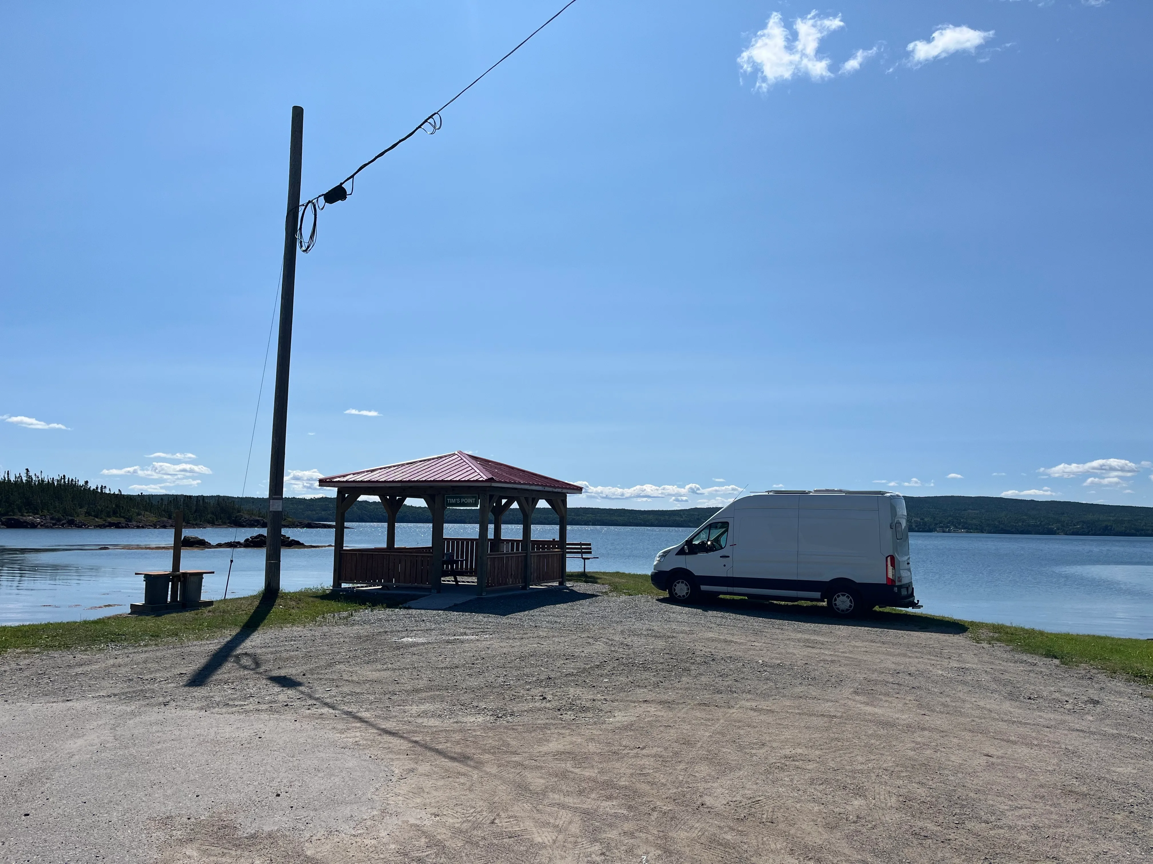 Der Panda an Tim's Point